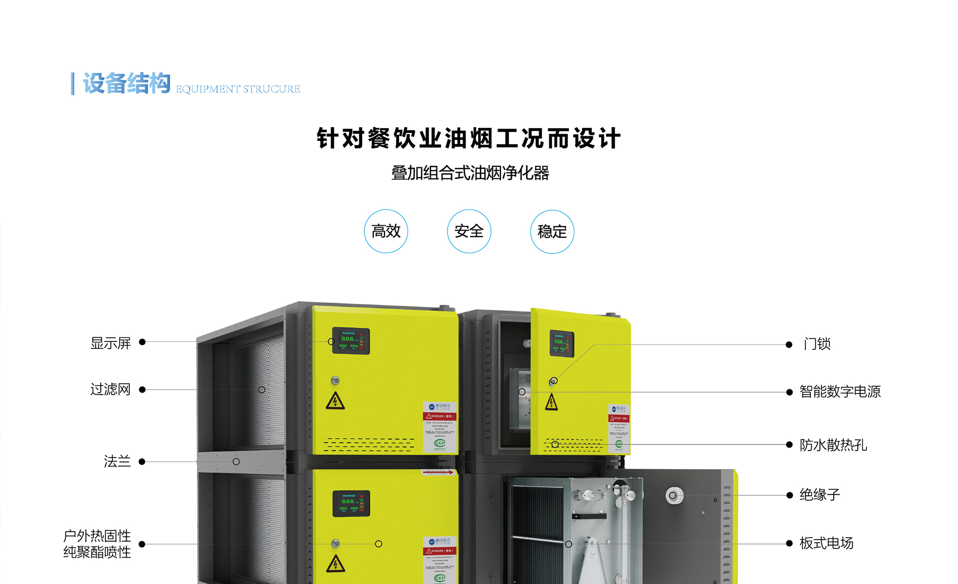 凈化設(shè)備技術(shù)原理1